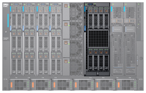 Модульный сервер Dell  EMC PowerEdge MX840c