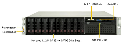 Сервер Supermicro SYS-2029P-C1R (2U)
