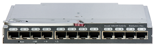 Коммутаторы Brocade SAN 16 Гбит/с для систем HPE BladeSystem c-Class