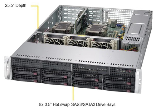 Сервер Supermicro SYS-6029P-WTR (2U)
