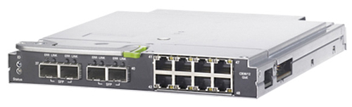 Ethernet-коммутатор/IBP Fujitsu PRIMERGY BX 1Gbit/s 36/12