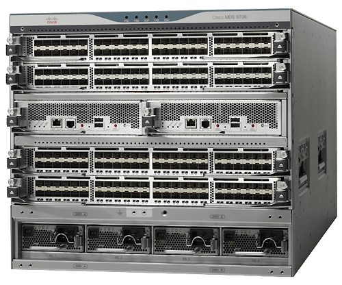 Коммутаторы HPE StoreFabric SN8500C Director