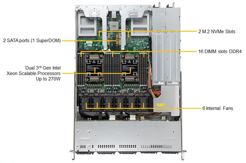 Сервер Supermicro SYS-120C-TR (1U)