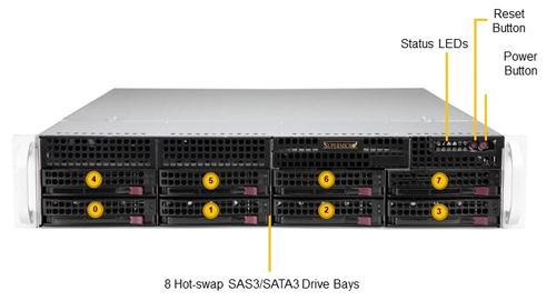 Сервер Supermicro SYS-520P-WTR (2U)