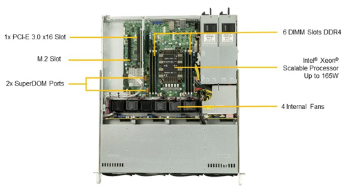 Сервер Supermicro SYS-5019P-MR (1U)
