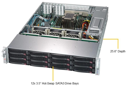 Сервер Supermicro SSG-5029P-E1CTR12L (2U)