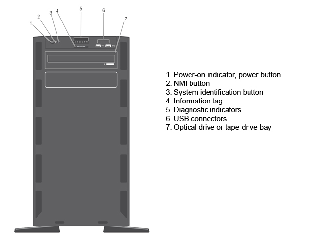 Сервер Dell EMC PowerEdge T430