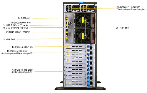Сервер Supermicro SYS-740GP-TNRT (4U)
