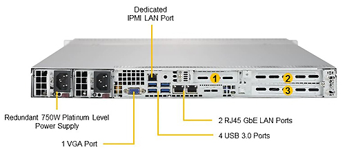 Сервер Supermicro 6019P-WTR (1U)