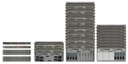 Маршрутизаторы Cisco NCS серии 5500