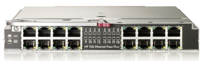 Модули HPE Ethernet Pass-Through 1 Гб для BladeSystem c-Class