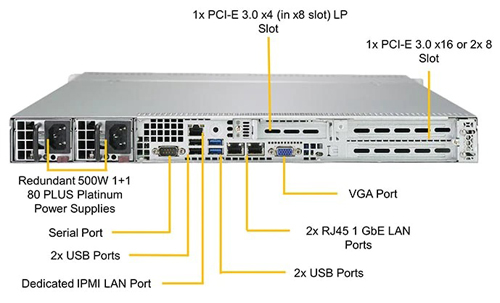 Сервер Supermicro SYS-5019C-WR (1U)