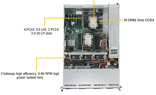 Сервер Supermicro SYS-6029P-TR (2U)