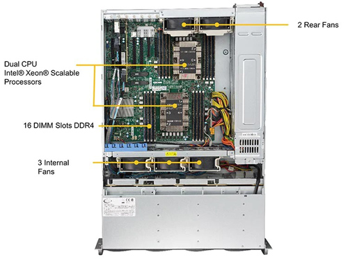 Сервер Supermicro SSG-6039P-E1CR16H (3U)