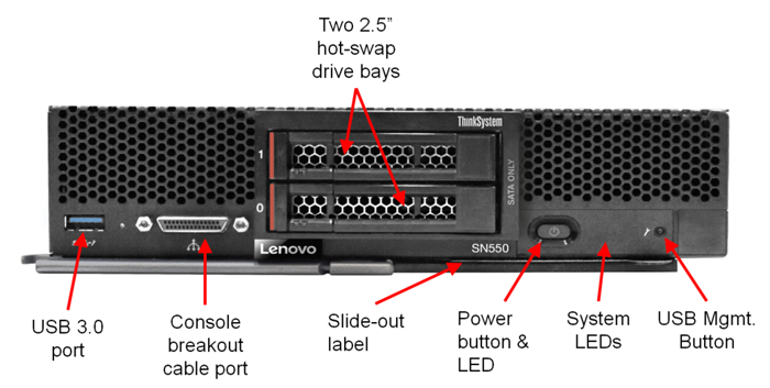 Сервер Lenovo ThinkSystem SN550