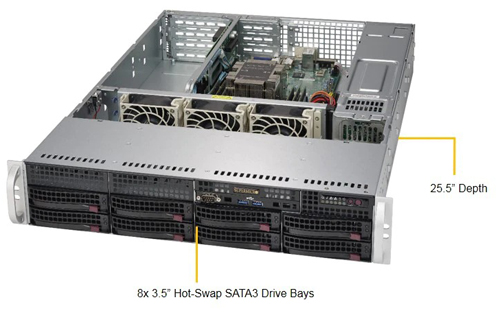 Сервер Supermicro SYS-5029P-WTR (2U)