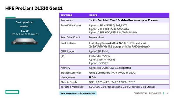 Одноюнитовый сервер HPE ProLiant DL320 Gen11 с процессором SPR