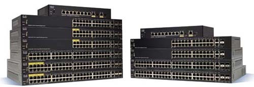Коммутаторы Cisco серии 250