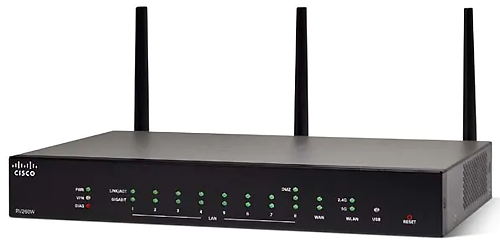 Маршрутизаторы Cisco Small Business серии RV