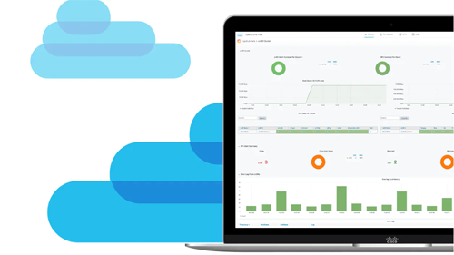Маршрутизатор Cisco Cloud Native Broadband Router
