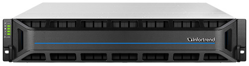 Системы хранения Infortrend EonStor GS 4000U
