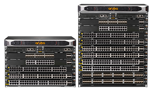 Коммутаторы HPE Aruba CX серии 6400