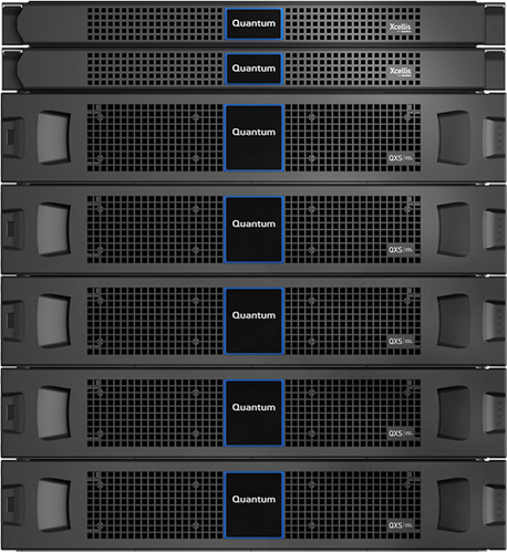Файловая система Quantum StorNext 4K Архитектура