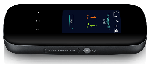 Портативный LTE Cat.6 WiFi маршрутизатор AC1200 Zyxel LTE2566-M634