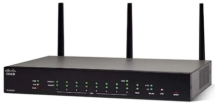 Маршрутизаторы Cisco Small Business серии RV