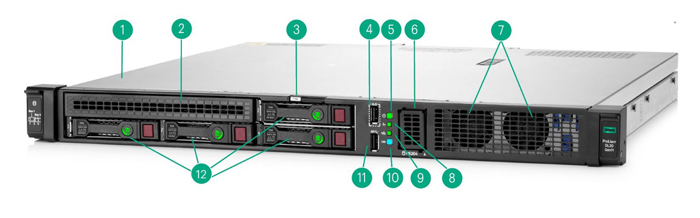 Сервер HP ProLiant DL20 Gen11 - вид сзади