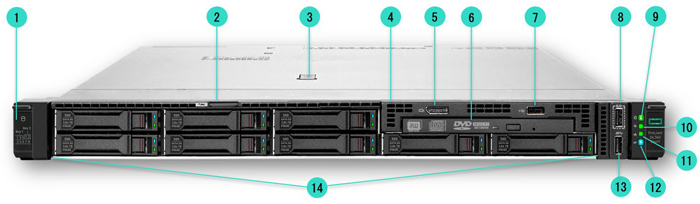 Сервер HP Proliant DL360 Gen11 8SFF вид спереди