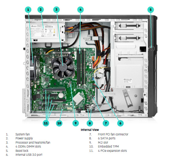 HPE ProLiant ml30 Gen10 plus- внутренний вид