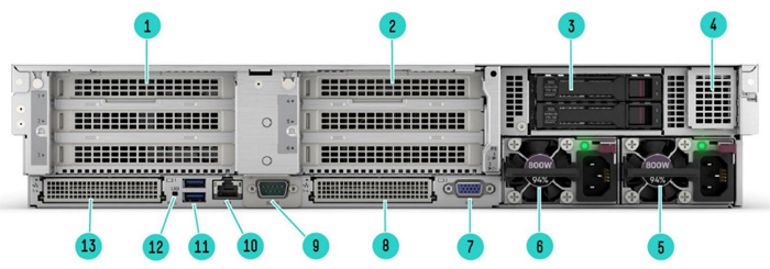Сервер HP ProLiant DL345 Gen11 - вид сзади