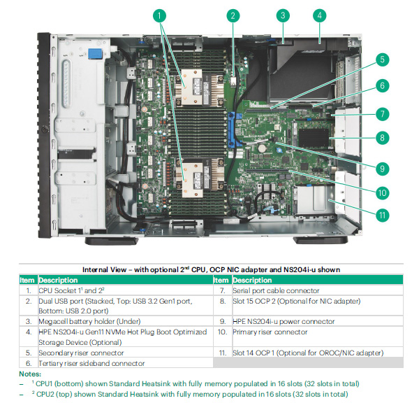 PE ProLiant ml350 Gen11- внутренний вид
