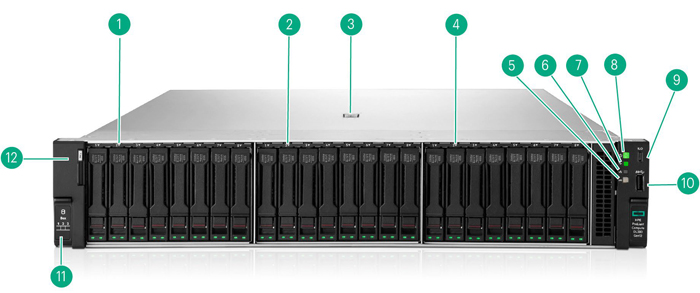 Сервер HP ProLiant dl380 Gen12 - вид сзади