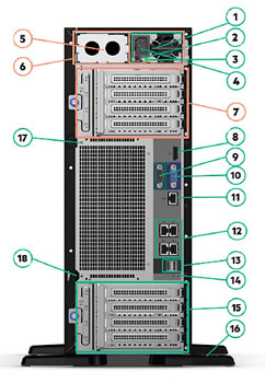 Сервер HP Proliant ml350 Gen10 - вид сзади
