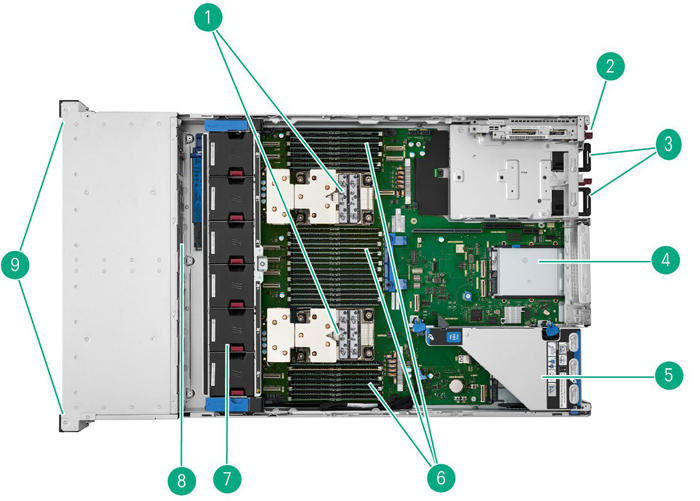 Сервер HP ProLiant dl380 Gen12 - внутренний вид