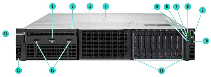 Сервер HP Proliant DL380 Gen11 шасси SFF вид спереди 