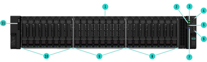Сервер HP ProLiant DL345 Gen11 вид спереди