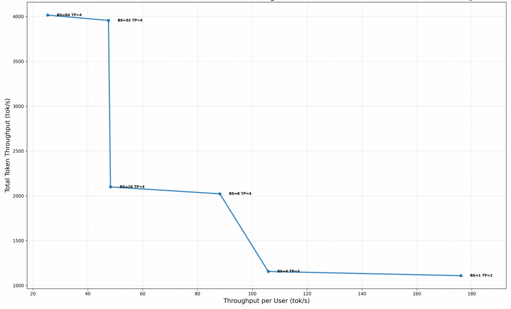 hpe dl380a gen12-6.png