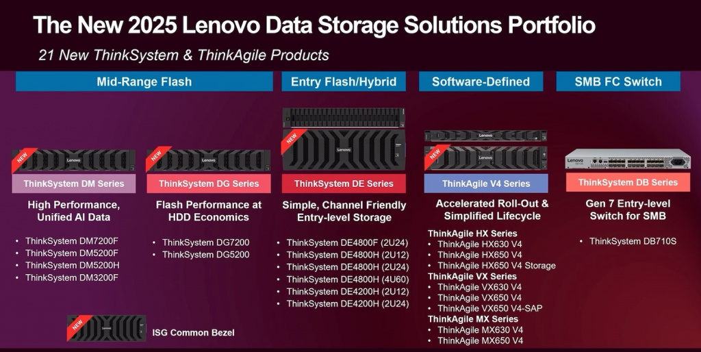lenovo-updates.jpg