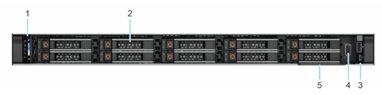 Обзор_Dell-PowerEdge_R660xs_4.jpg