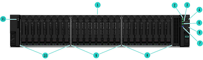 Сервер HP ProLiant DL385 Gen11 вид спереди