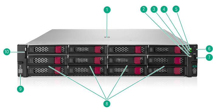 Сервер HP ProLiant dl380 Gen12 - вид сзади