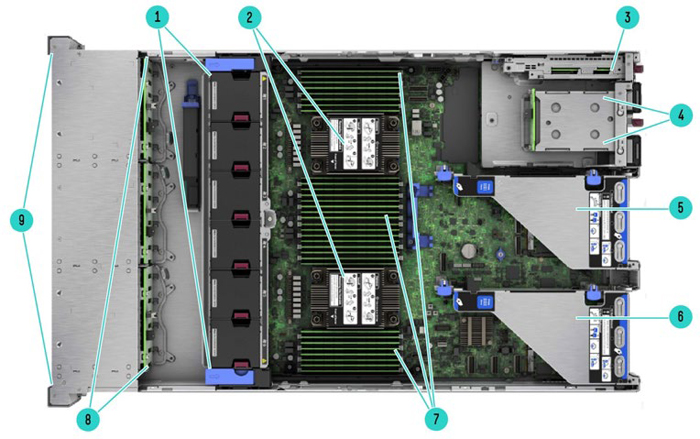 Сервер HP Proliant DL380 Gen11 - внутренний вид 