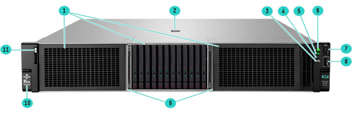 Сервер HP Proliant DL380 Gen11 - 12EDSFF вид спереди 