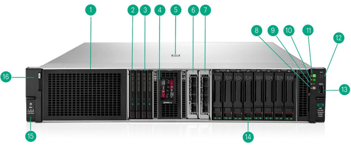 Сервер HP ProLiant dl380 Gen12 вид спереди
