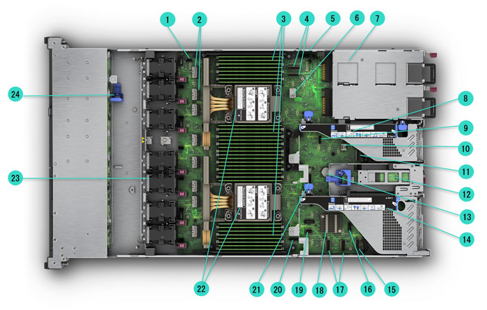 Сервер HP Proliant DL360 Gen11- внутренний вид