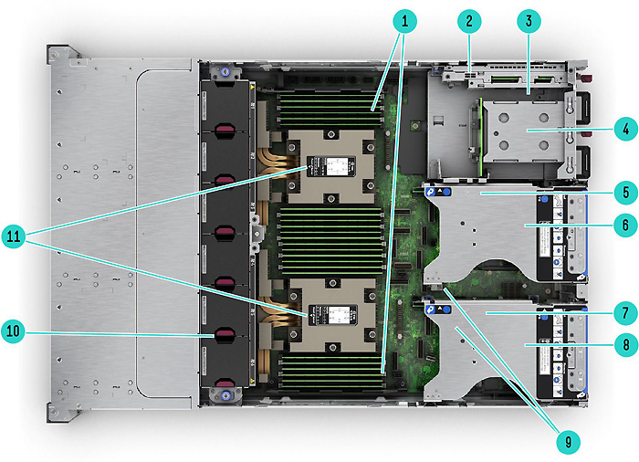 Сервер HP ProLiant DL385 Gen11 - внутренний вид