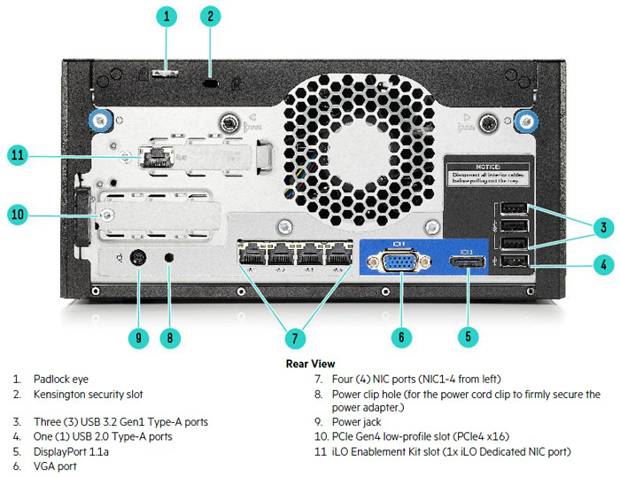 Сервер HPE ProLiant MicroServer Gen10 plus v2 - вид сзади